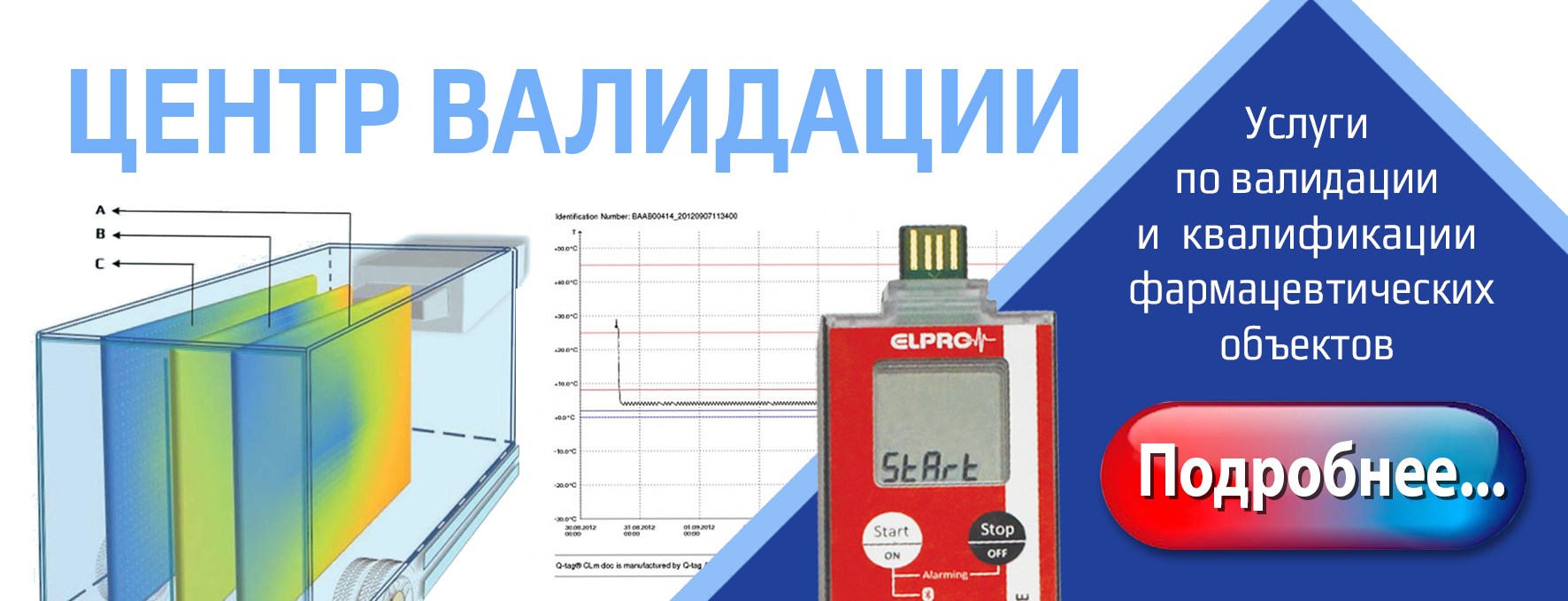 Термоиндикаторы купить в Москве, цена от производителя